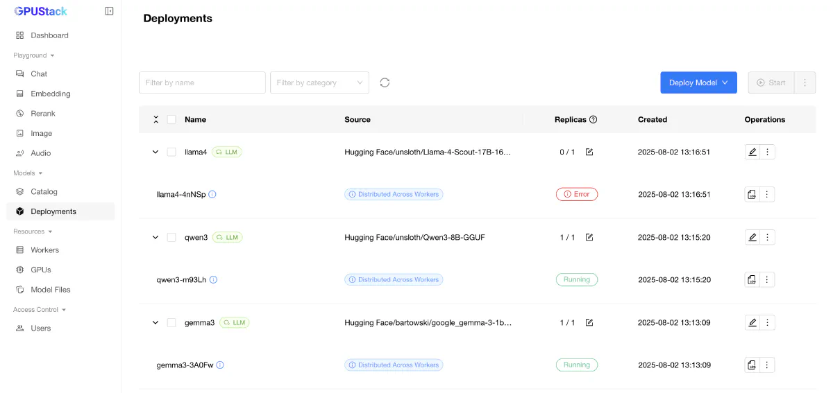 GPUStack Deployments